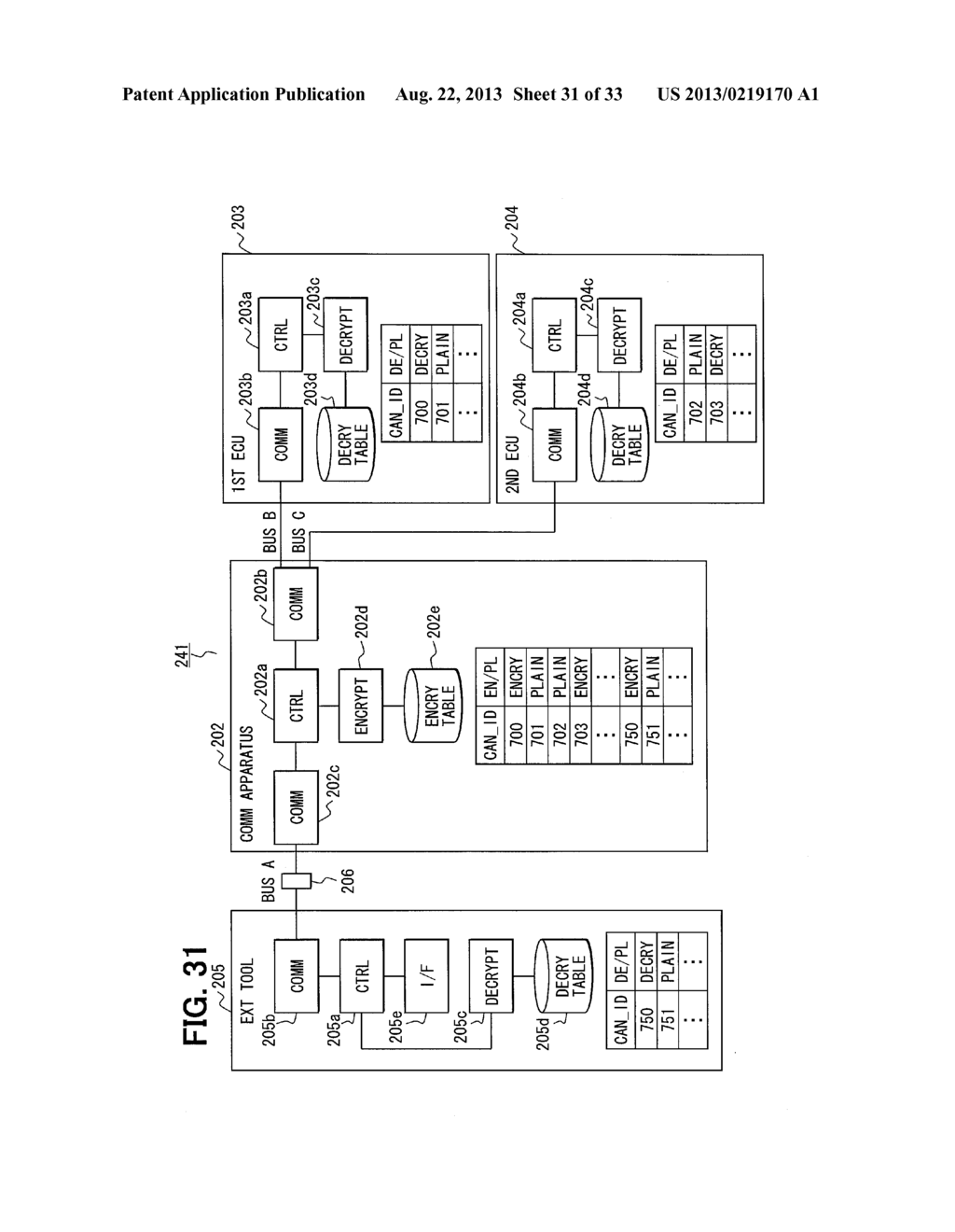 DATA COMMUNICATION AUTHENTICATION SYSTEM FOR VEHICLE GATEWAY APPARATUS FOR     VEHICLE DATA COMMUNICATION SYSTEM FOR VEHICLE AND DATA COMMUNICATION     APPARATUS FOR VEHICLE - diagram, schematic, and image 32