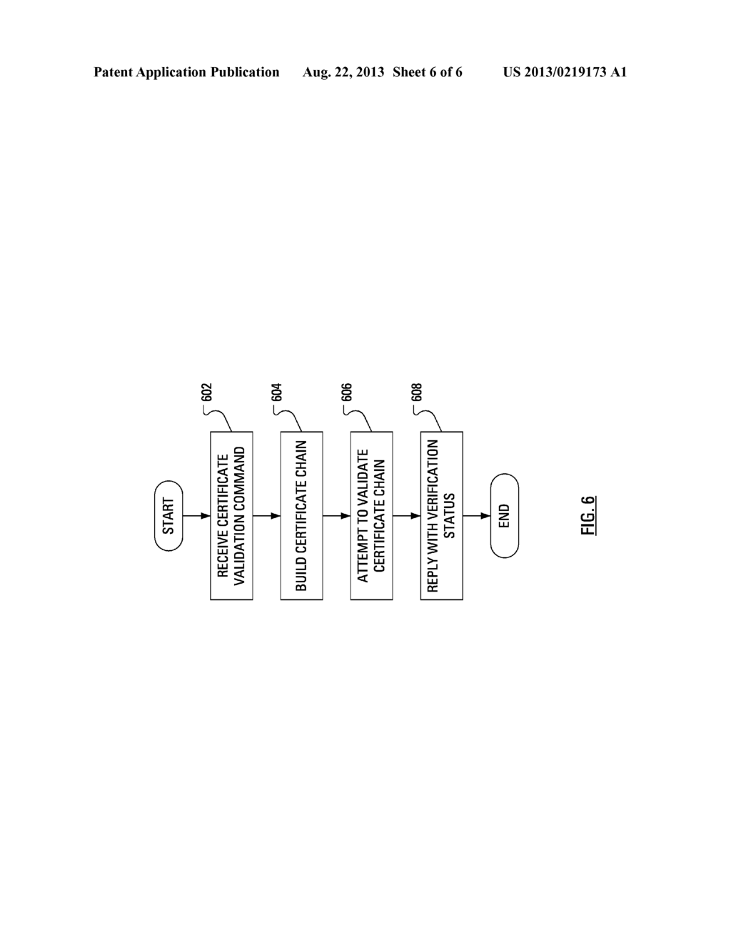 DESIGNATION OF CLASSES FOR CERTIFICATES AND KEYS - diagram, schematic, and image 07