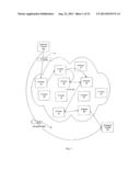 AGILE NETWORK PROTOCOL FOR SECURE COMMUNICATIONS WITH ASSURED SYSTEM     AVAILABILITY diagram and image