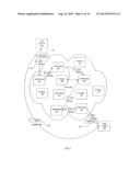 AGILE NETWORK PROTOCOL FOR SECURE COMMUNICATIONS WITH ASSURED SYSTEM     AVAILABILITY diagram and image