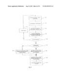 AGILE NETWORK PROTOCOL FOR SECURE COMMUNICATIONS WITH ASSURED SYSTEM     AVAILABILITY diagram and image