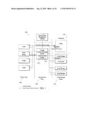 Secure Virtual File Management System diagram and image