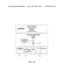 Secure Virtual File Management System diagram and image