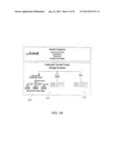 Secure Virtual File Management System diagram and image