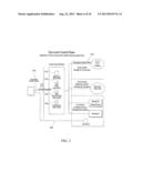 Secure Virtual File Management System diagram and image