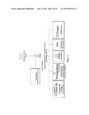 Secure Virtual File Management System diagram and image