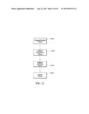 Secure Virtual File Management System diagram and image