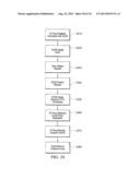 Secure Virtual File Management System diagram and image