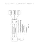 Secure Virtual File Management System diagram and image