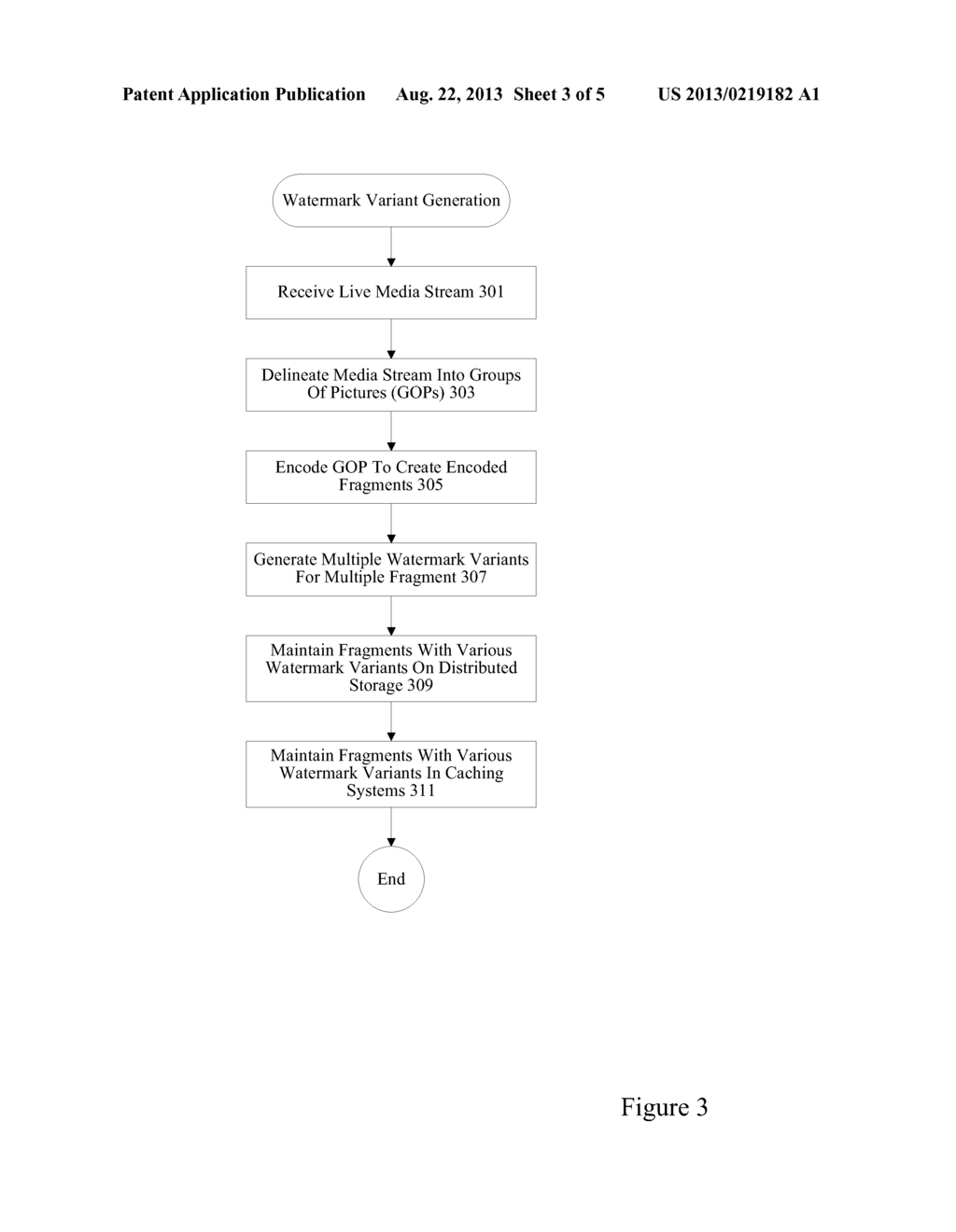 SCALABLE WATERMARK INSERTION FOR FRAGMENTED MEDIA STREAM DELIVERY - diagram, schematic, and image 04