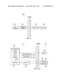 Cryptographic Transmission System diagram and image