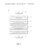 Determine Authorization of a Software Product Based on a First and Second     Authorization Item diagram and image