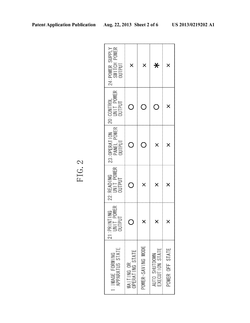 INFORMATION PROCESSING APPARATUS WITH POWER SHUTOFF SWITCH AND CONTROL     METHOD THEREFOR - diagram, schematic, and image 03