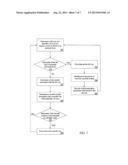 METHOD AND APPARATUS FOR SAVING POWER BY EFFICIENTLY DISABLING WAYS FOR A     SET-ASSOCIATIVE CACHE diagram and image