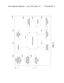 Distributed MEMS Devices Synchronization Methods and Apparatus diagram and image