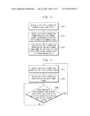 METHOD OF CORRECTING A DUTY RATIO OF A DATA STROBE SIGNAL diagram and image