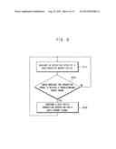 METHOD OF CORRECTING A DUTY RATIO OF A DATA STROBE SIGNAL diagram and image