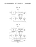 METHOD OF CORRECTING A DUTY RATIO OF A DATA STROBE SIGNAL diagram and image