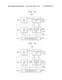 METHOD OF CORRECTING A DUTY RATIO OF A DATA STROBE SIGNAL diagram and image