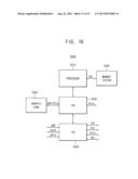 METHOD OF CORRECTING A DUTY RATIO OF A DATA STROBE SIGNAL diagram and image