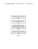 Customizing Code Modules of Software and Programmable Hardware for a Test     Instrument diagram and image