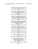 Customizing Code Modules of Software and Programmable Hardware for a Test     Instrument diagram and image