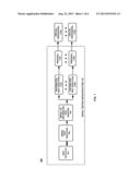 DISTRIBUTED TESTING WITHIN A SERIAL TESTING INFRASTRUCTURE diagram and image