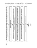 DISTRIBUTED TESTING WITHIN A SERIAL TESTING INFRASTRUCTURE diagram and image