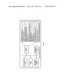 DISTRIBUTED TESTING WITHIN A SERIAL TESTING INFRASTRUCTURE diagram and image