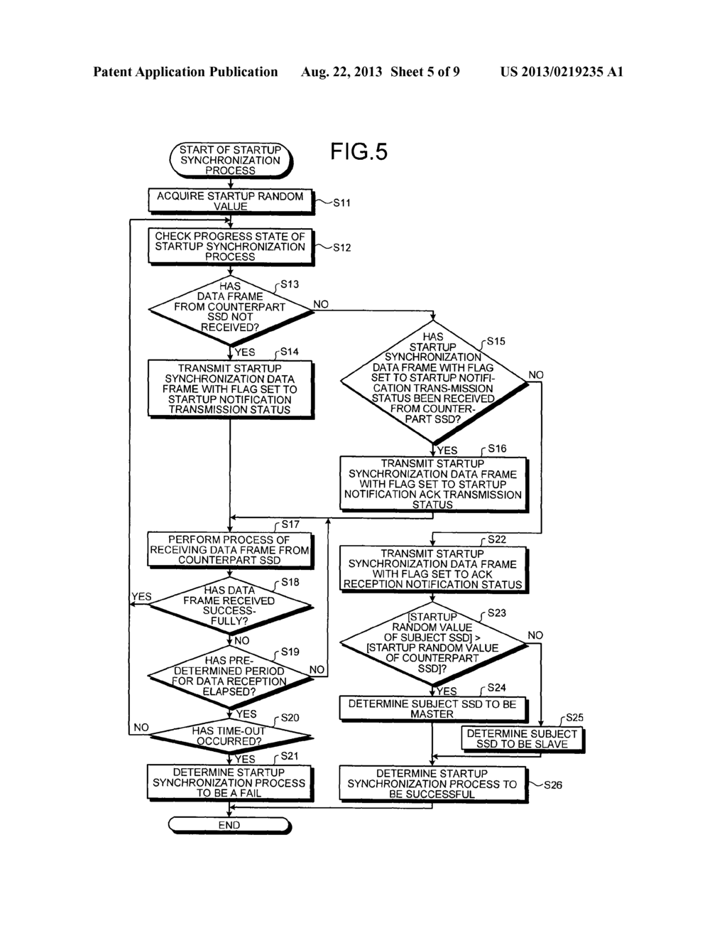 MEMORY SYSTEM AND TEST METHOD THEREOF - diagram, schematic, and image 06