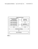 MONITORING AND GUIDING USER INPUT AMONG MULTIPLE COMPUTER PROGRAM USER     INTERFACES diagram and image