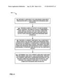 MONITORING AND GUIDING USER INPUT AMONG MULTIPLE COMPUTER PROGRAM USER     INTERFACES diagram and image