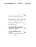 Gesture and Voice Controlled Browser diagram and image