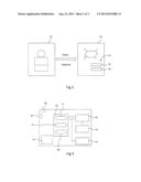 Transferring of Communication Event diagram and image