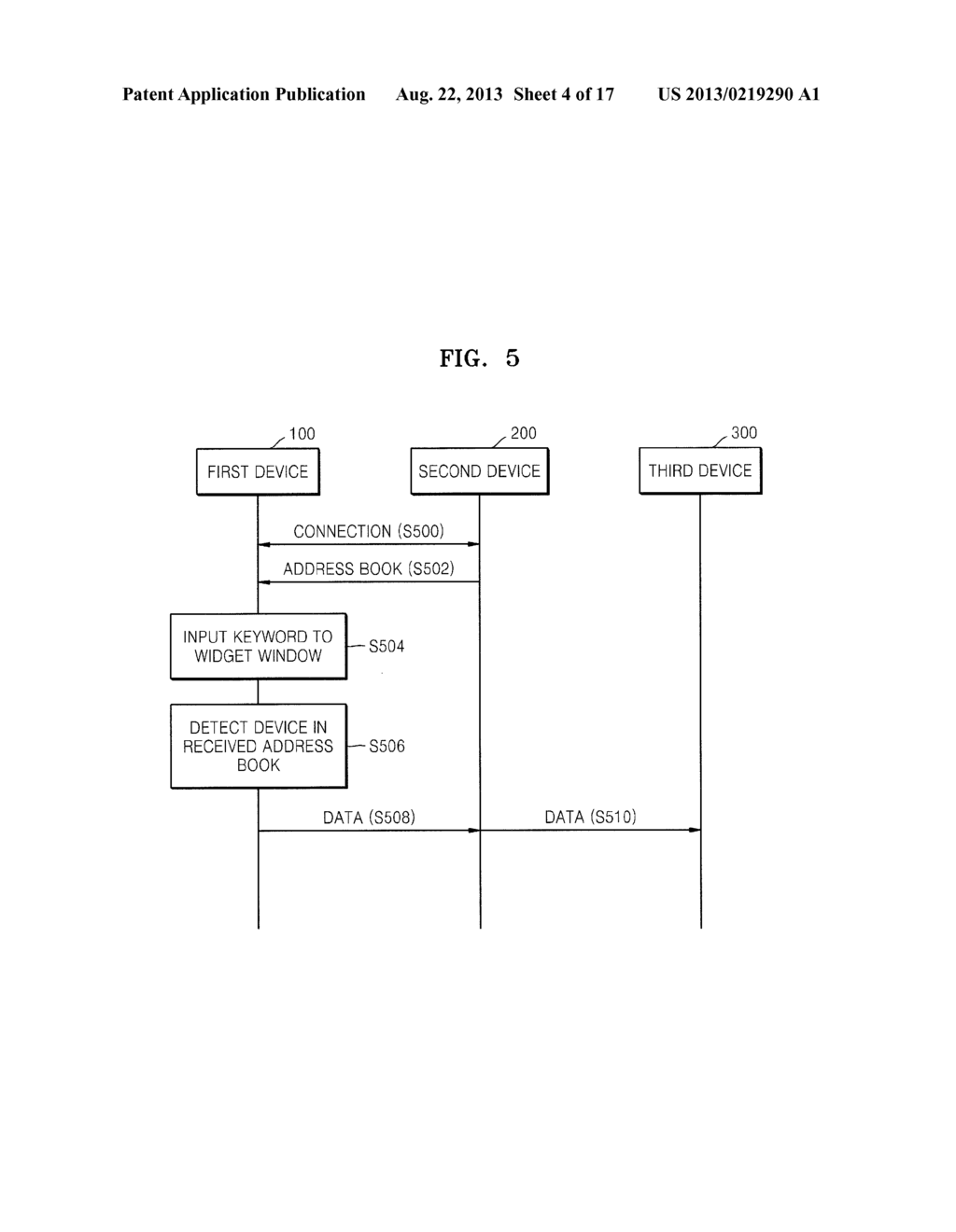 SYSTEM AND METHOD OF TRANSMITTING DATA BY USING WIDGET WINDOW - diagram, schematic, and image 05