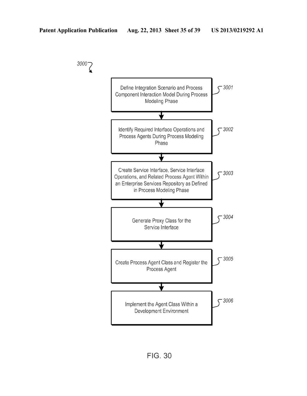 Consistent Interface for Feed Event, Feed Event Document and Feed Event     Type - diagram, schematic, and image 36