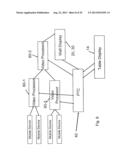 MULTIMEDIA SYSTEM AND ASSOCIATED METHODS diagram and image