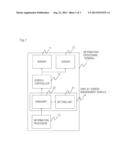 DISPLAY SCREEN MANAGEMENT MODULE, INFORMATION PROCESSING TERMINAL, AND     DISPLAY SCREEN MANAGEMENT METHOD diagram and image