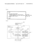 DISPLAY SCREEN MANAGEMENT MODULE, INFORMATION PROCESSING TERMINAL, AND     DISPLAY SCREEN MANAGEMENT METHOD diagram and image