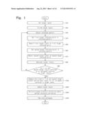 METHOD OF DESIGNING A PHOTO MASK LAYOUT diagram and image