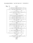 METHOD OF DESIGNING A PHOTO MASK LAYOUT diagram and image