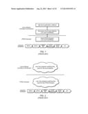 Dynamic Synchronization in a Target System Having Multiple Programmable     Hardware Elements diagram and image