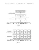 Customizing Synchronization of Custom Code among Multiple Programmable     Hardware Elements within a System diagram and image