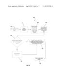 Time Shift Configuration Management for Software Product Installation diagram and image