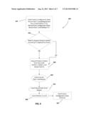 Time Shift Configuration Management for Software Product Installation diagram and image