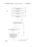 Time Shift Configuration Management for Software Product Installation diagram and image