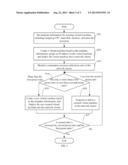 SERVER AND METHOD FOR DEPLOYING VIRTUAL MACHINES IN NETWORK CLUSTER diagram and image