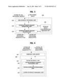 METHOD FOR EXECUTING HYBRID WEB APPLICATION AND APPARATUS THEREFOR diagram and image