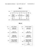 METHOD FOR EXECUTING HYBRID WEB APPLICATION AND APPARATUS THEREFOR diagram and image