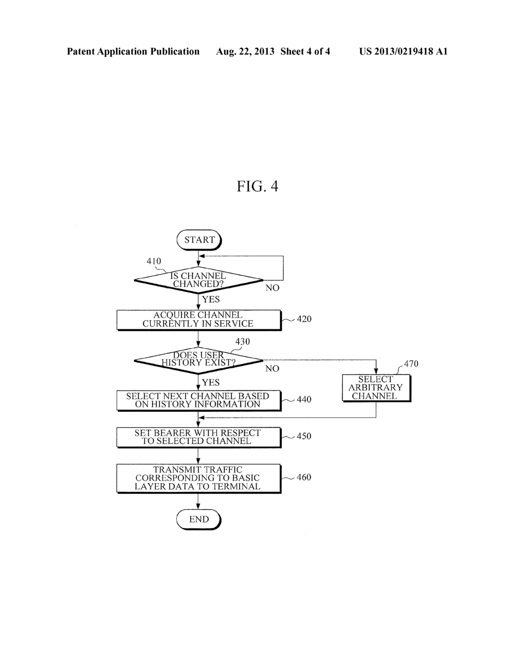 APPARATUS AND METHOD FOR CHANGING FAST CHANNEL BASED ON SVC IN MULTICAST     MOBILE IPTV SERVICE - diagram, schematic, and image 05